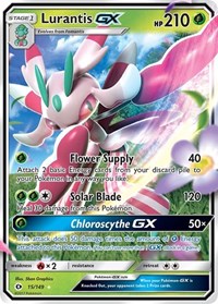 Lurantis GX 15
