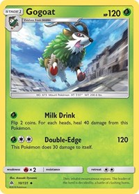 Gogoat 10