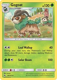 Gogoat 36
