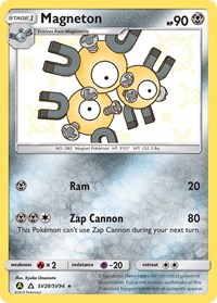 Magneton SV28