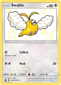 Swablu SV42