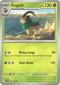 Gogoat 012