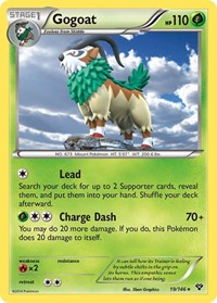 Gogoat 19