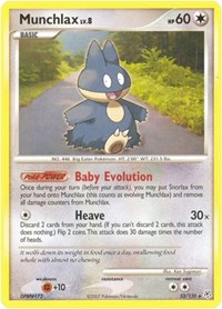 Munchlax 33